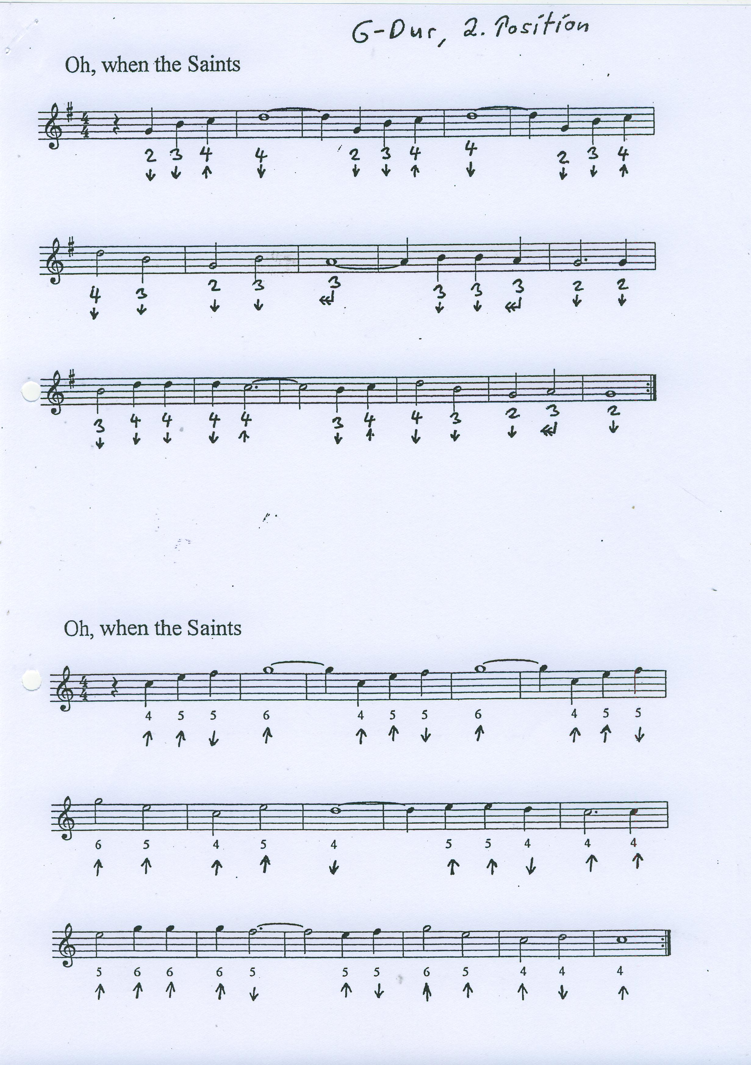 Thomas Hippe alias JazzyT Die 2. Position, Cross Harp